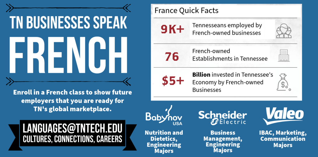 Infographic promoting the importance of French language skills for employment in Tennessee, highlighting statistics about French-owned businesses and their impact on the local economy.